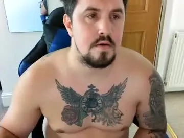 aivasko69