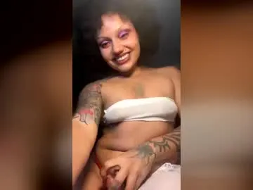 canddyxo