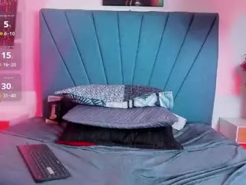 chloe_wish1