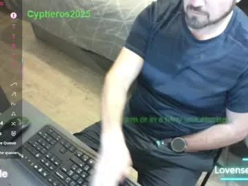 cypheros2025