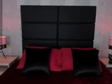 dolyconor