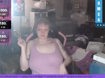fiona420