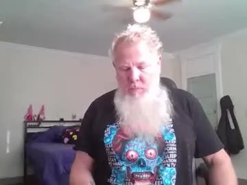 gnomebeard