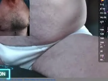 gonfishn