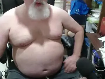 hotgrandpa594u