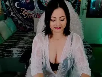 indica_me