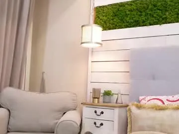 isabellamyst