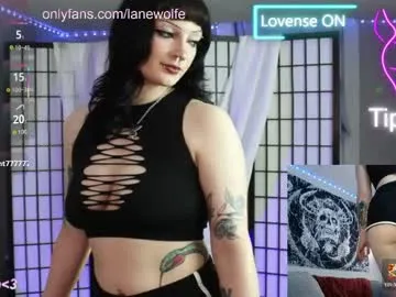 lanexwolfe