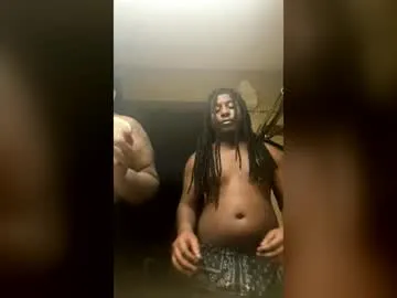mrgetactive