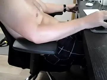 titsthebest