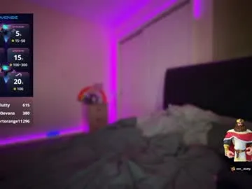 tstarabrookes