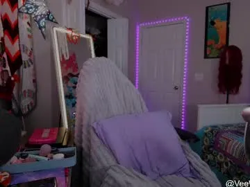 veeweatherbee